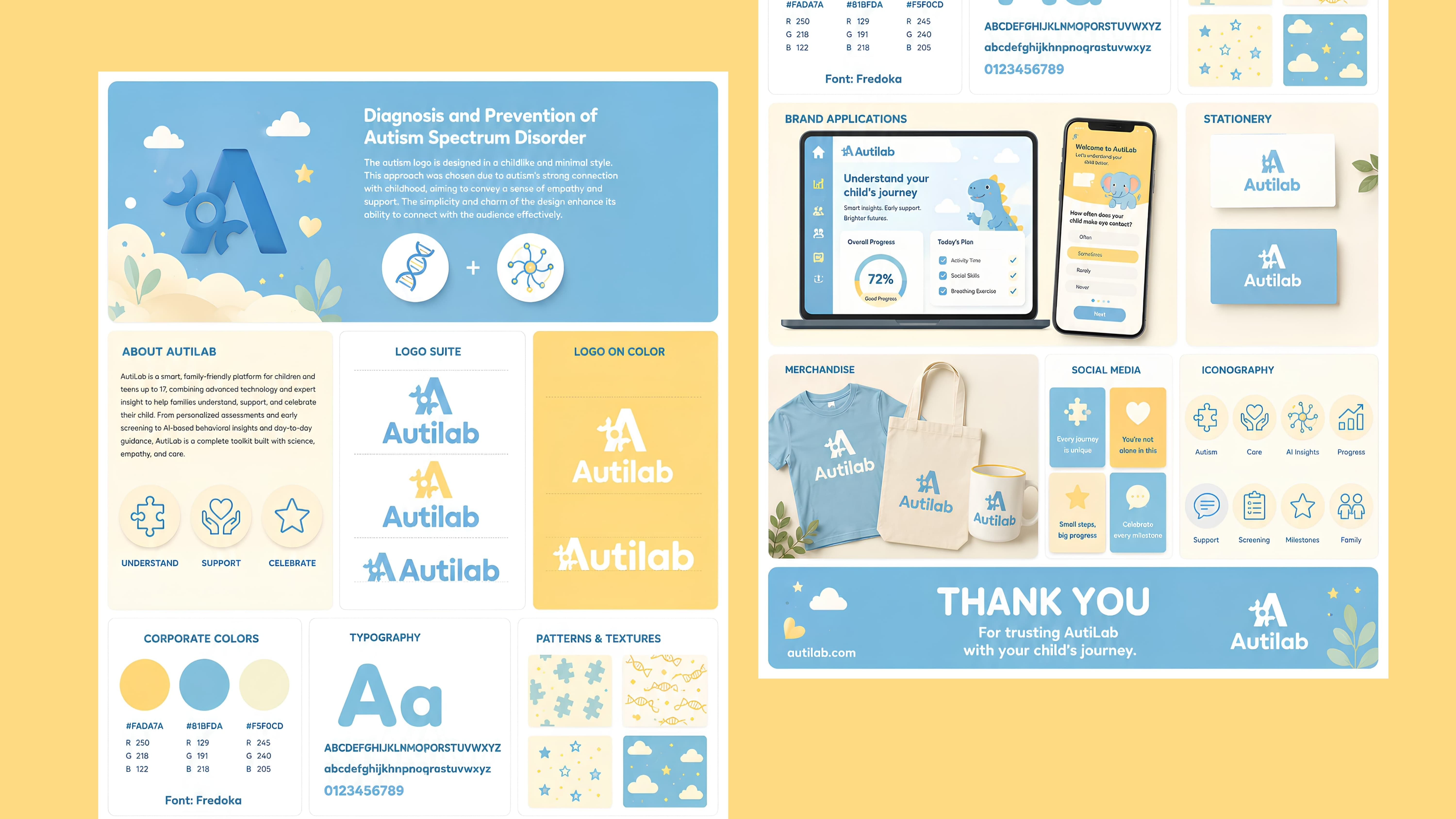 Skin Concept product infographic