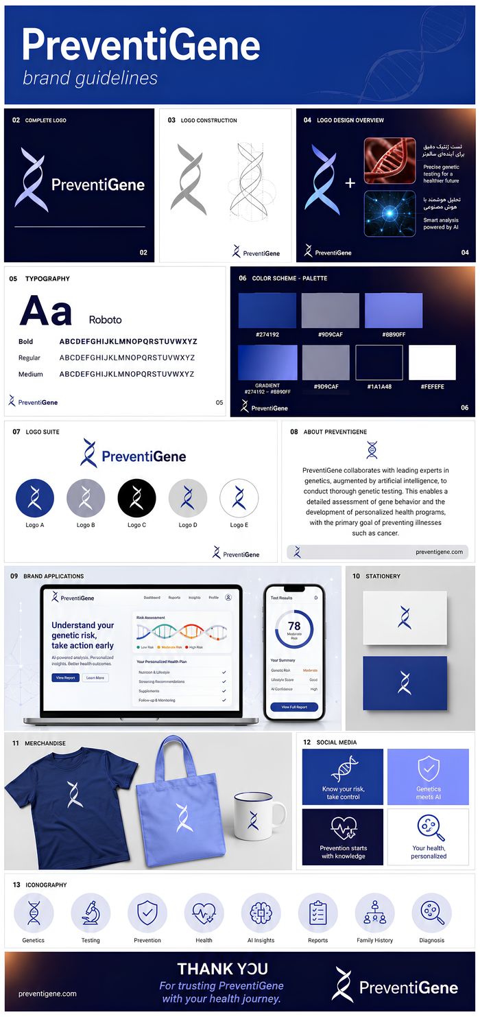 PreventiGene brand identity