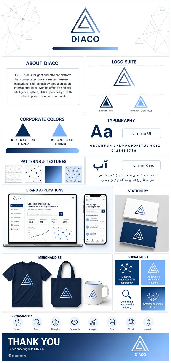 Diaco brand identity