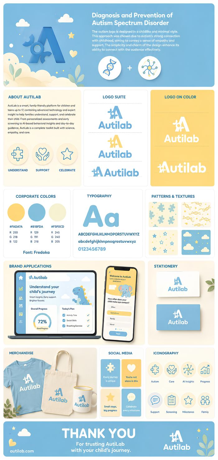 AutiLab brand identity