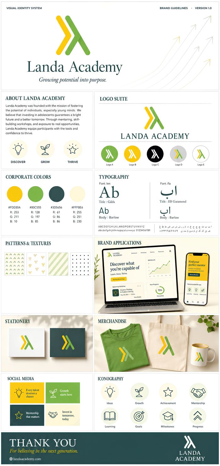 Landa Academy brand identity